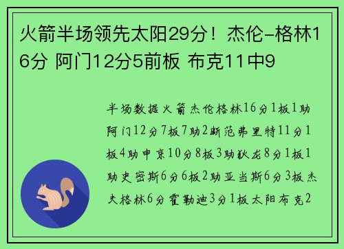 火箭半场领先太阳29分！杰伦-格林16分 阿门12分5前板 布克11中9